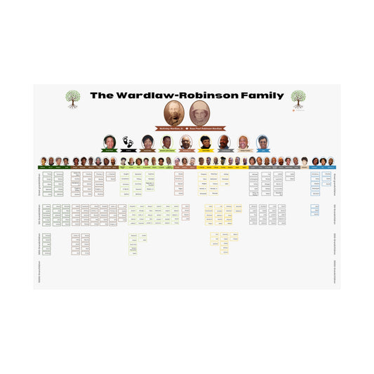 2026April_Rev-Wardlaw-Robinson Family Tree Poster 36"x24"
